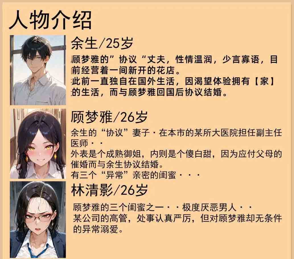 老婆和她的女友们01-6.2 中文